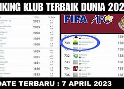 Klub Terburuk Di Dunia Adalah